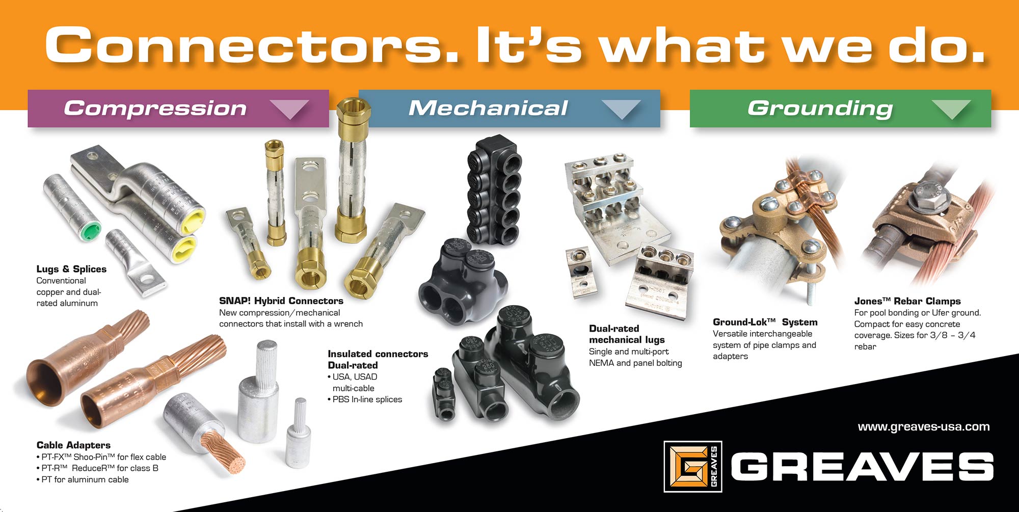 Greaves: Compression, Mechanical & Grounding Connectors